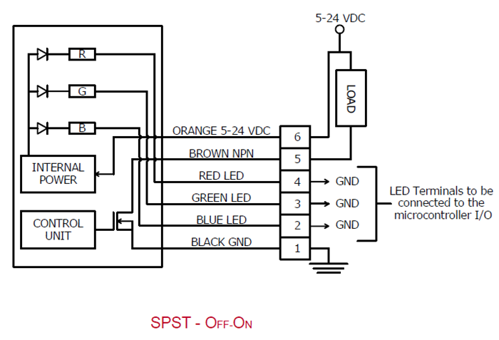 E-Switch CS Touch Sensor Anti-Vandal Switches
